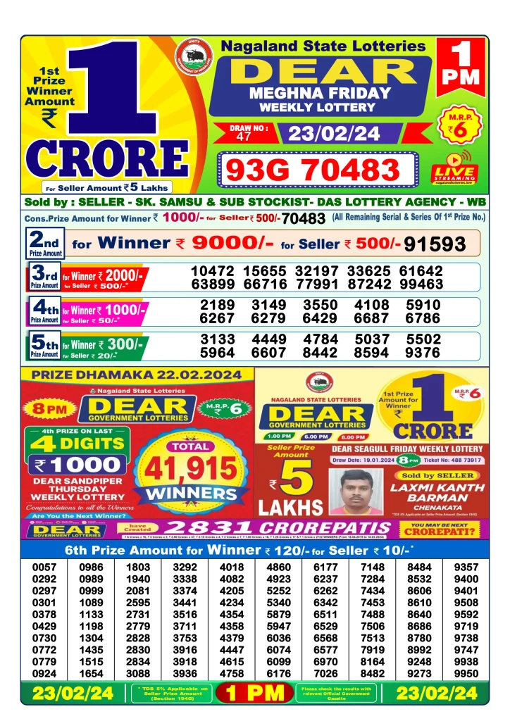 Lottery Sambad Result 23.2.2024 Today 1 PM, 6 PM & 8 PM