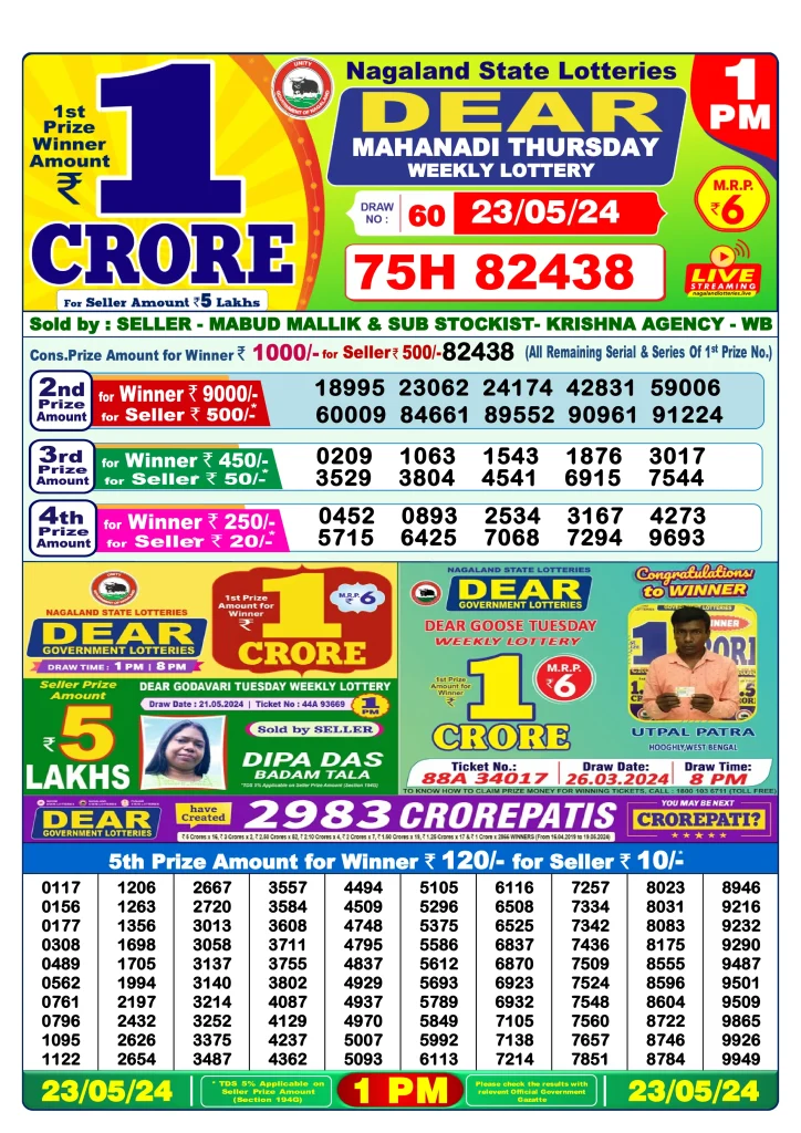 Dhankesari Dear Morning Lottery Result 1:00 PM 23.5.2024