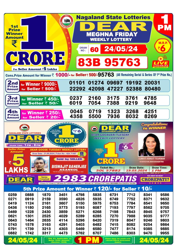 Dhankesari Dear Morning Lottery Result 1:00 PM 24.5.2024