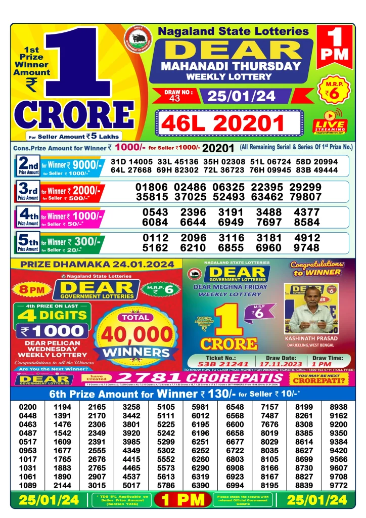 Dhankesari Lottery Sambad 25.1.2024 Result 1PM, 6PM and 8PM