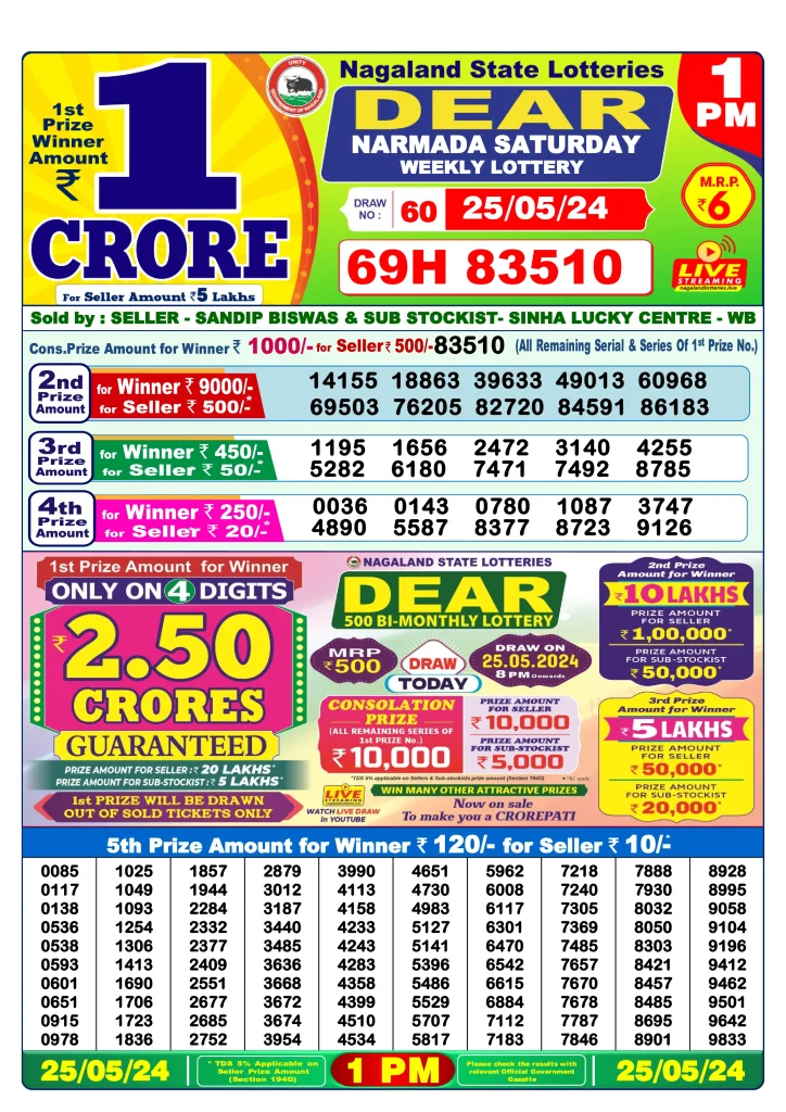 Dhankesari Dear Morning Lottery Result 1:00 PM 25.5.2024