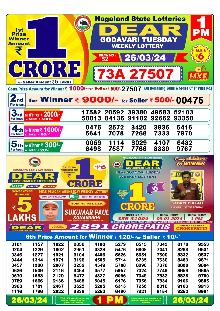 Dhankesari Dear Morning Lottery Result 1:00 PM 26.3.2024