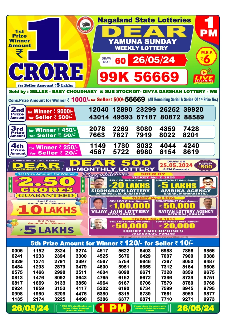 Dhankesari Dear Morning Lottery Result 1:00 PM 26.5.2024