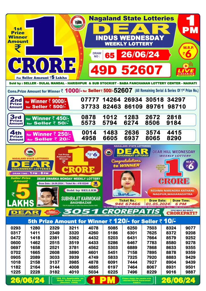 Dhankesari Dear Morning Lottery Result 1:00 PM 26.6.2024