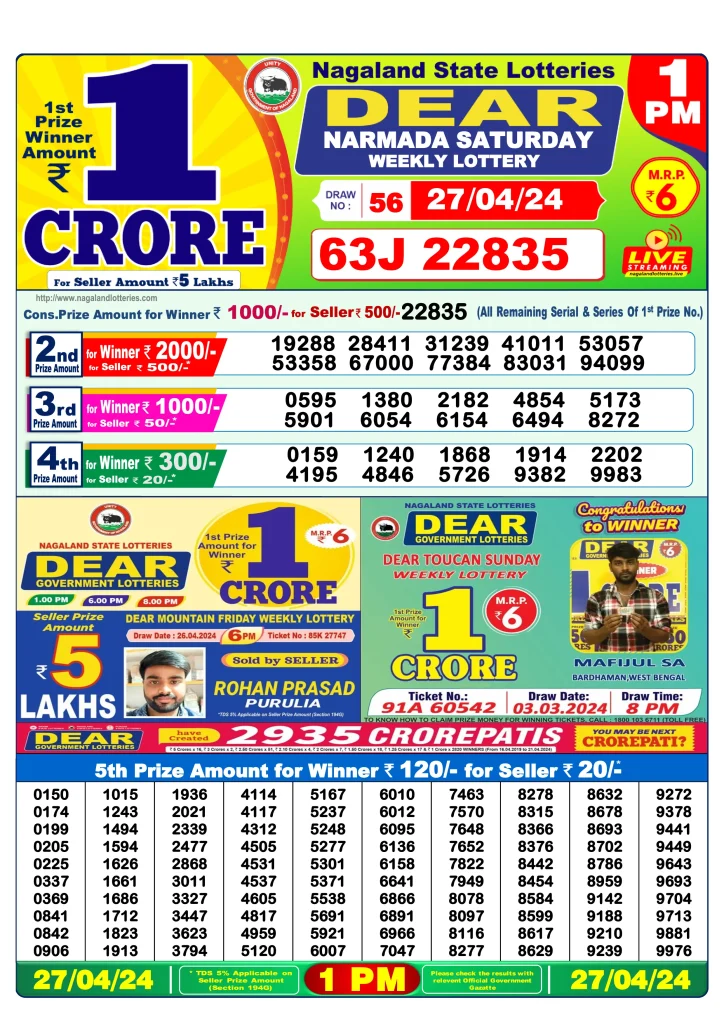 Dhankesari Dear Morning Lottery Result 1:00 PM 27.4.2024