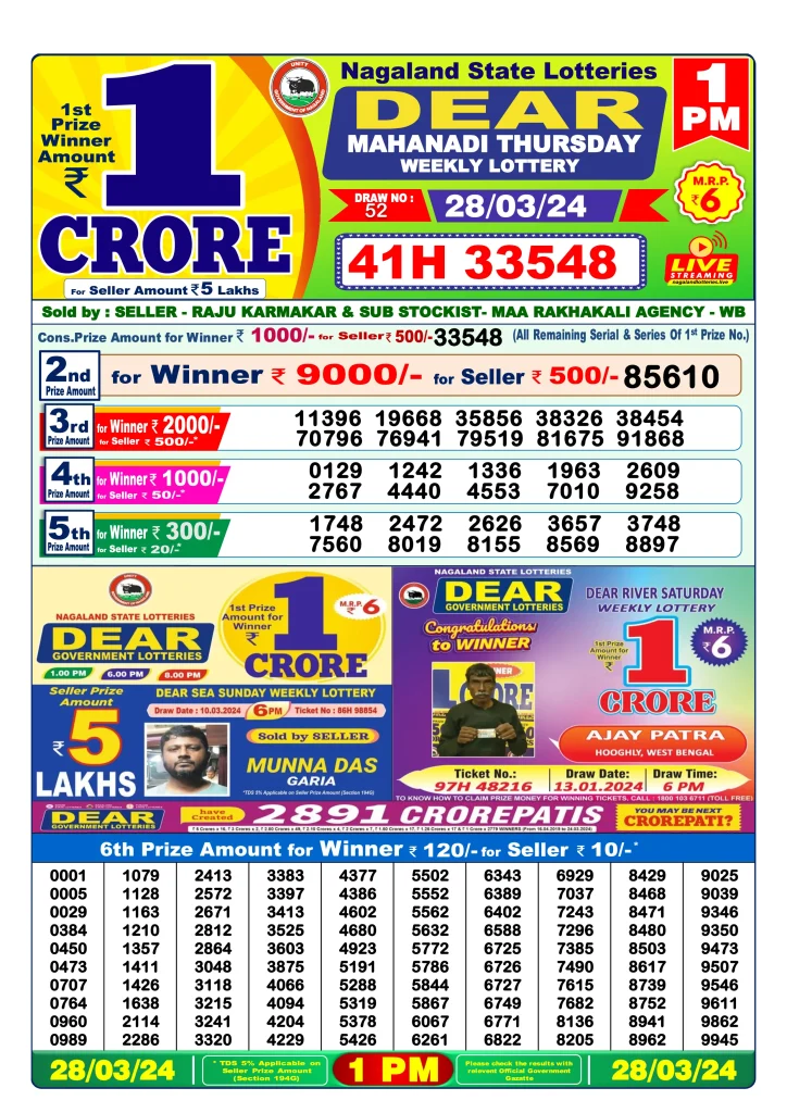 Dhankesari Dear Morning Lottery Result 1:00 PM 28.3.2024