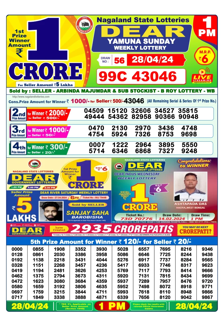 Dhankesari Dear Morning Lottery Result 1:00 PM 28.4.2024