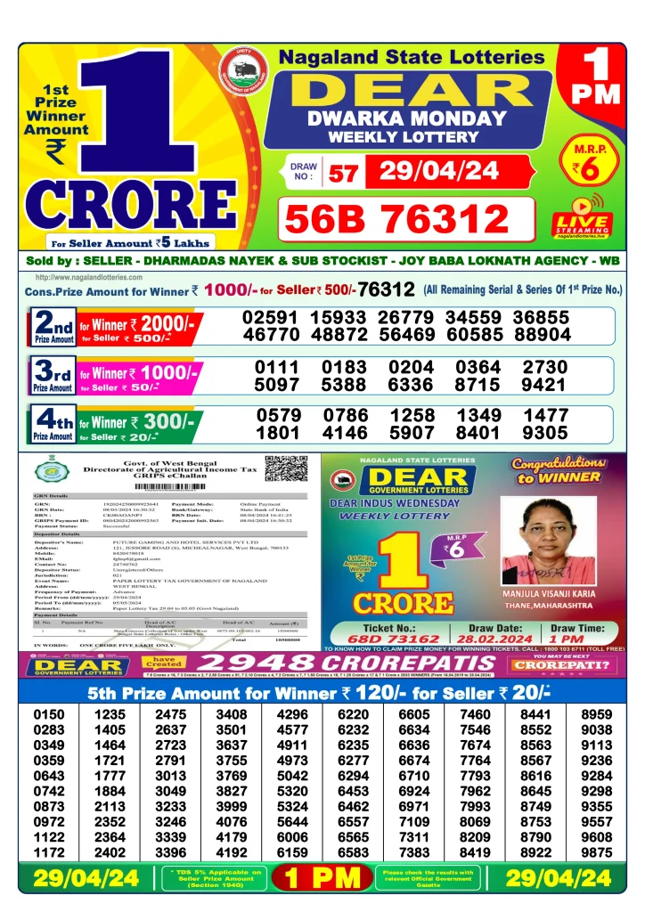 Dhankesari Dear Morning Lottery Result 1:00 PM 28.4.2024