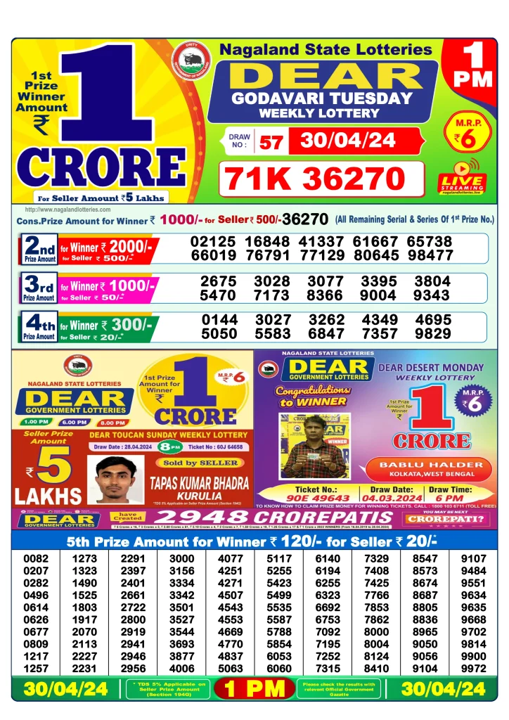 Dhankesari Dear Morning Lottery Result 1:00 PM 30.4.2024