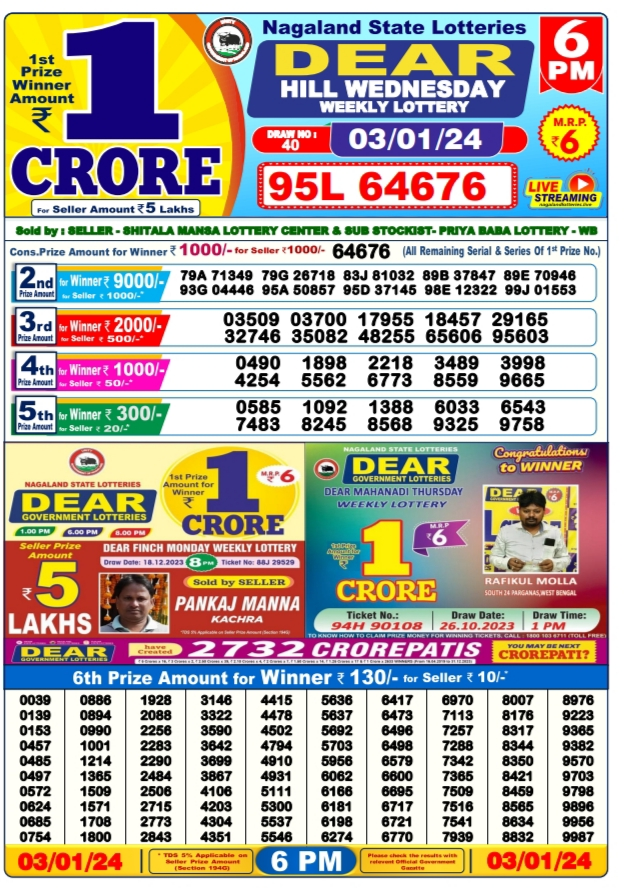 Dhankesari Dear Lottery Today Result 6:00 PM 03.01.2024
