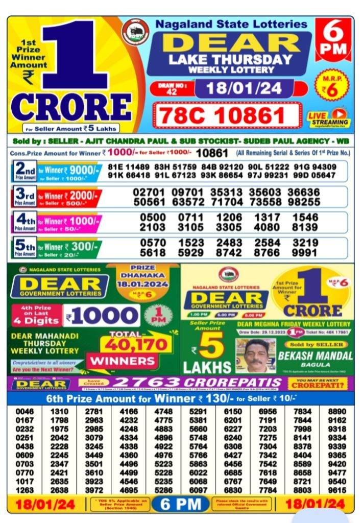 Dhankesari Dear Lottery Today Result 6:00 PM 18.01.2024
