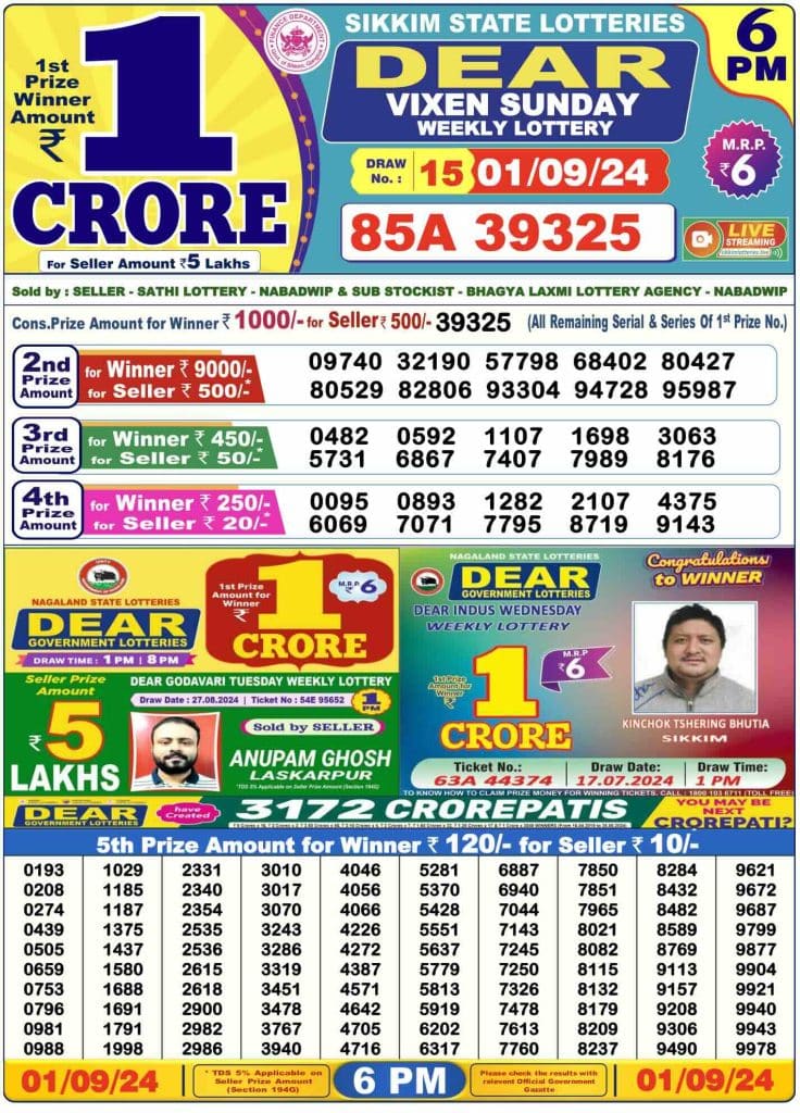 Dhankesari Dear Lottery Today Result 6:00 PM 1.9.2024