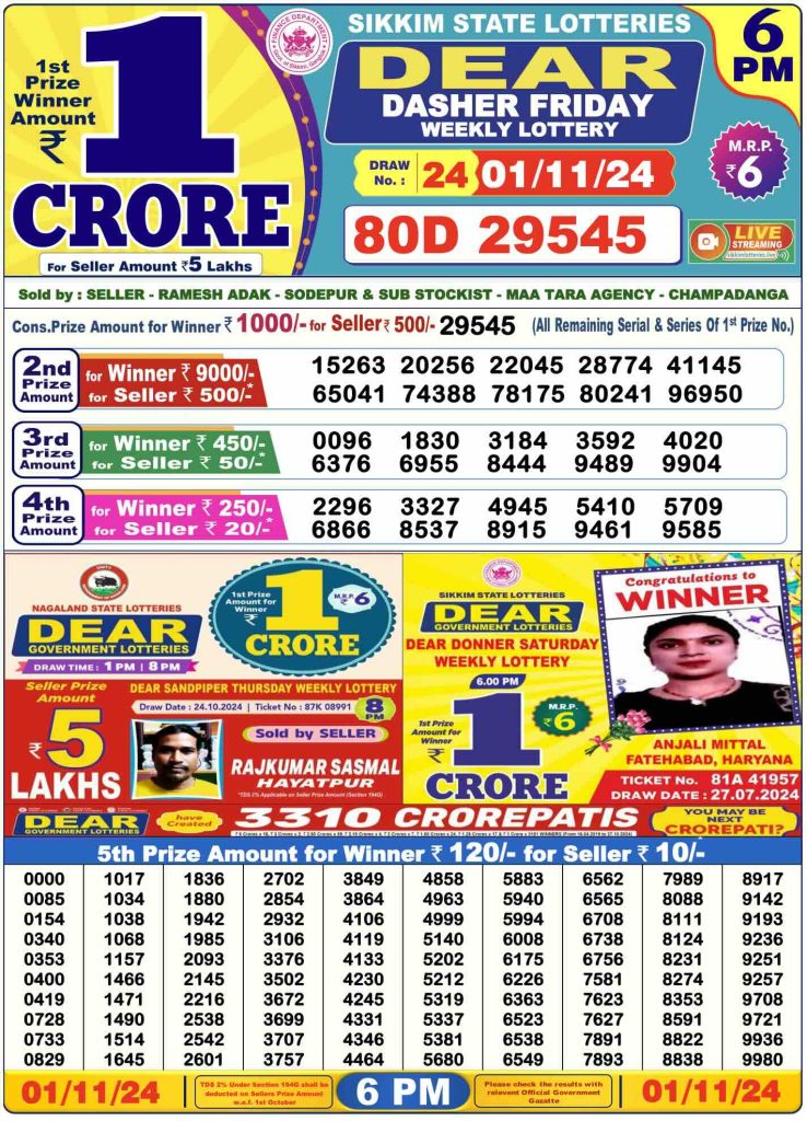 Dhankesari Lottery Sambad 1.11.2024 Result 1PM, 6PM and 8PM