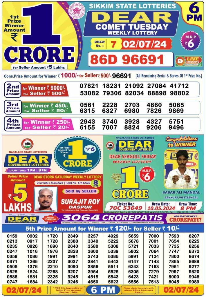 Dhankesari Dear Lottery Today Result 6:00 PM 2.7.2024