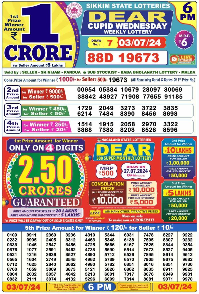 Dhankesari Dear Lottery Today Result 6:00 PM 3.7.2024