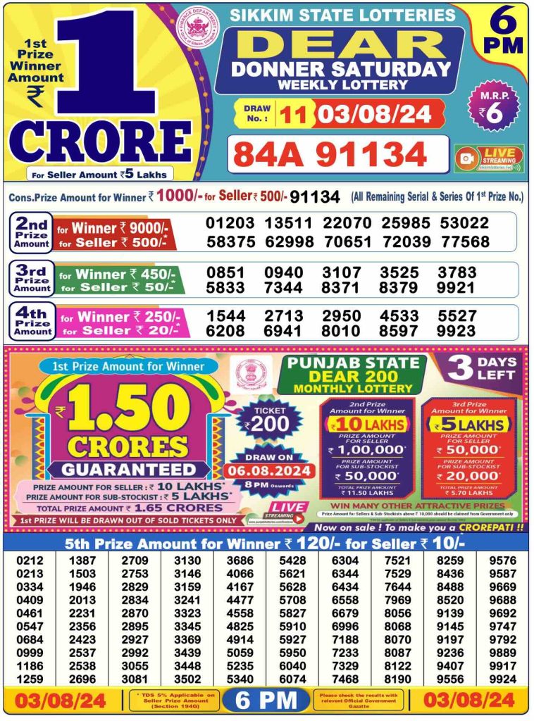 Dhankesari Dear Lottery Today Result 6:00 PM 3.8.2024