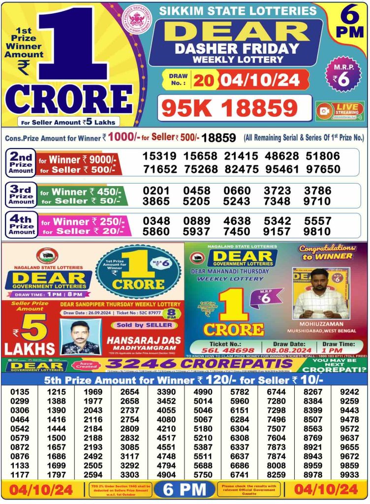 Dhankesari Dear Lottery Today Result 6:00 PM 4.10.2024