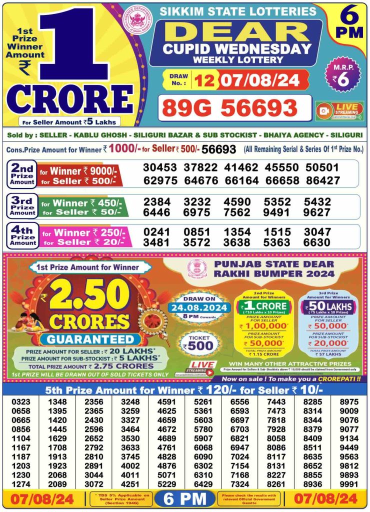 Dhankesari Dear Lottery Today Result 6:00 PM 7.8.2024