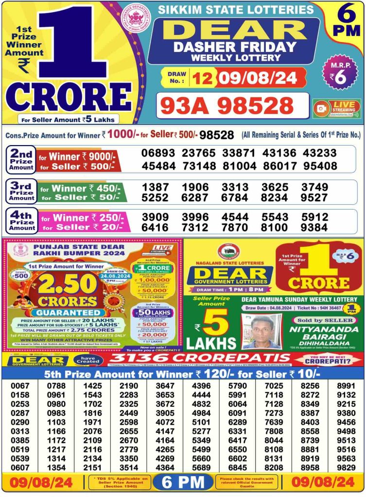 Lottery Sambad Day Result 6 PM 9.8.2024