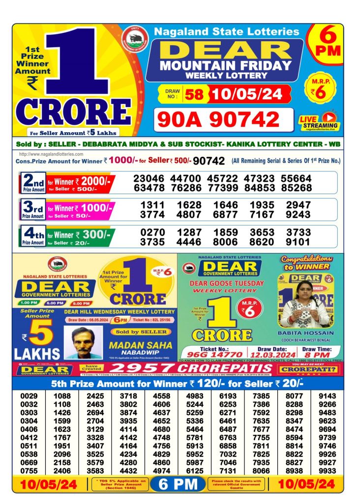 Dhankesari Dear Lottery Today Result 6:00 PM 10.5.2024