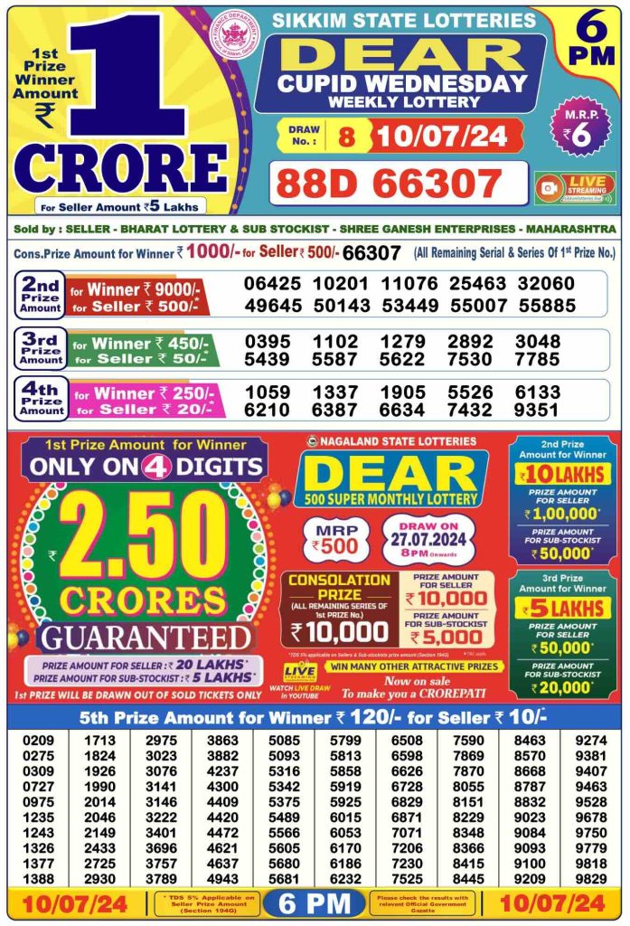 Dhankesari Dear Lottery Today Result 6:00 PM 10.7.2024