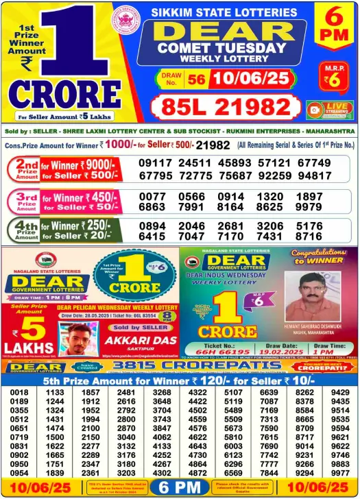 Lottery Sambad Day Result 6 PM 10.6.2025