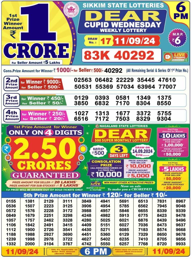 Dhankesari Dear Lottery Today Result 6:00 PM 11.9.2024