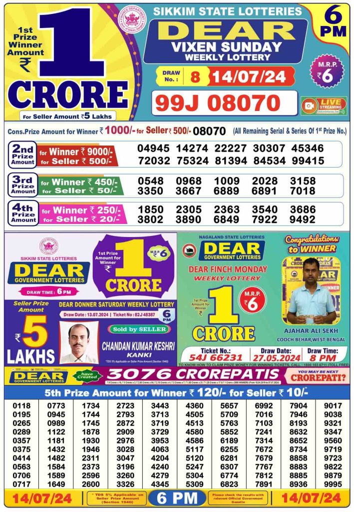 Dhankesari Dear Lottery Today Result 6:00 PM 14.7.2024