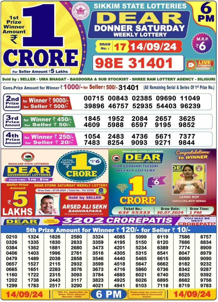 Dhankesari Dear Lottery Today Result 6:00 PM 14.9.2024