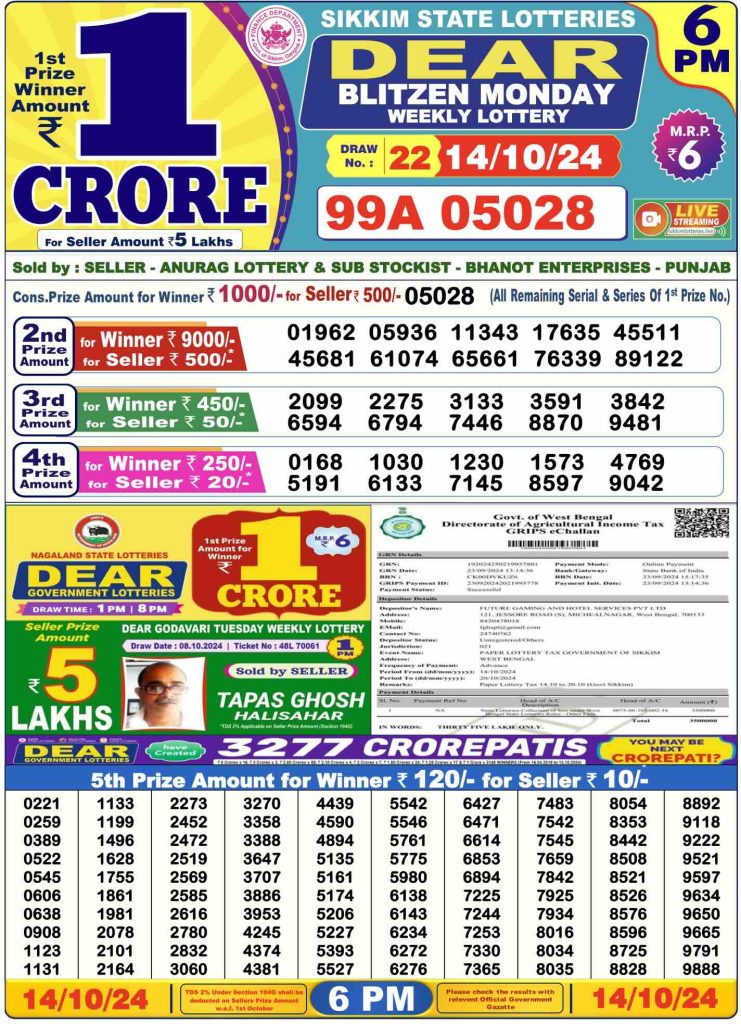 Dhankesari Dear Lottery Today Result 6:00 PM 14.10.2024