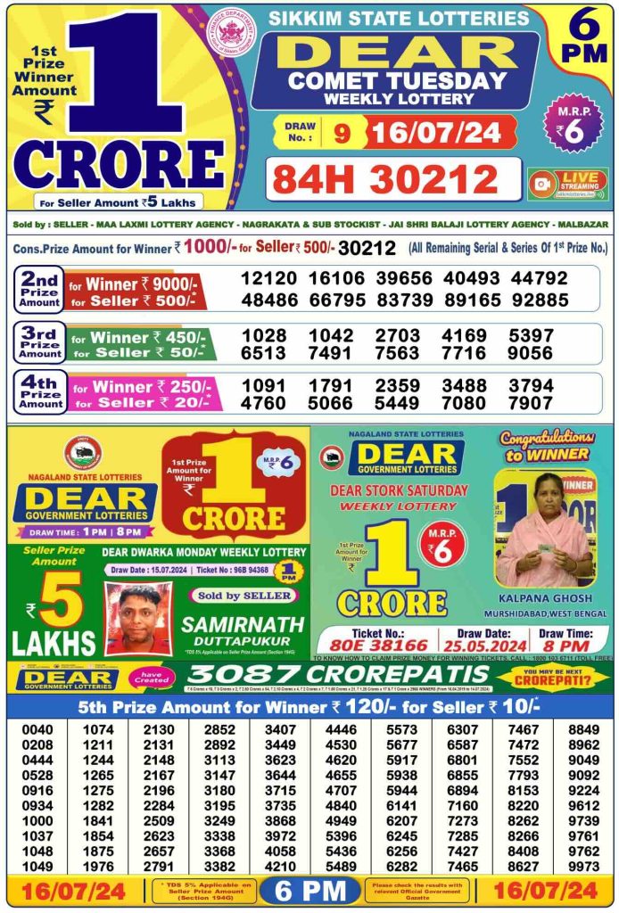 Dhankesari Dear Morning Lottery Result 1:00 PM 16.7.2024