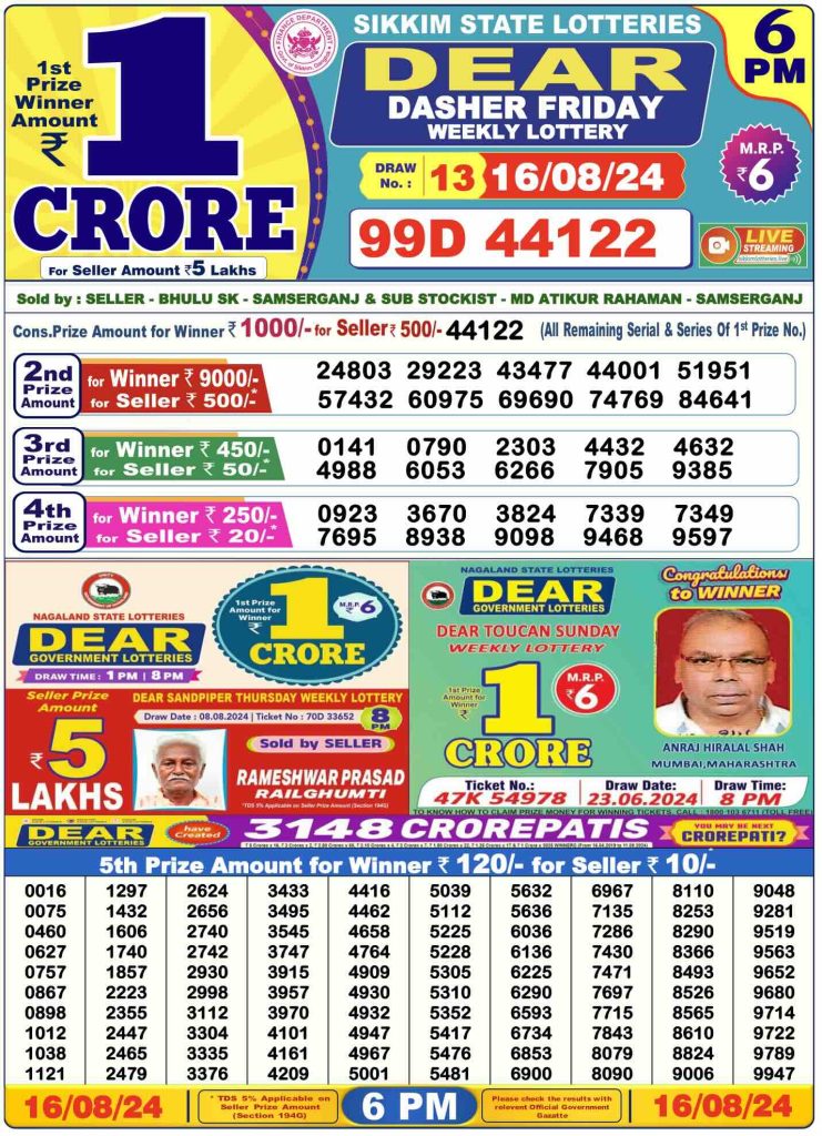 Dhankesari Dear Lottery Today Result 6:00 PM 16.8.2024