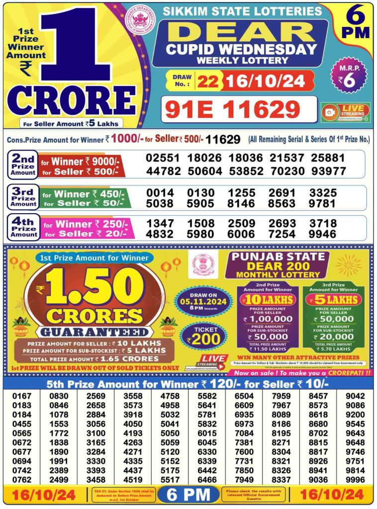 Dhankesari Dear Lottery Today Result 6:00 PM 16.10.2024