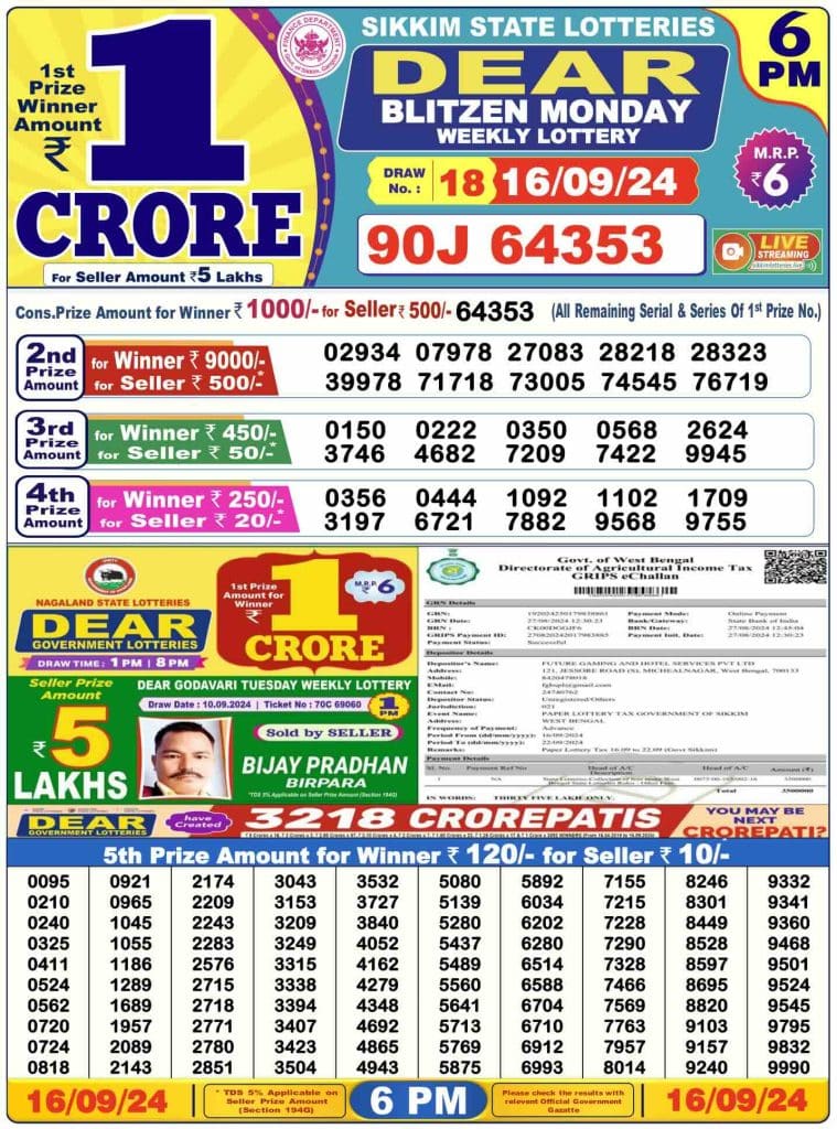 Dhankesari Dear Lottery Today Result 6:00 PM 16.9.2024