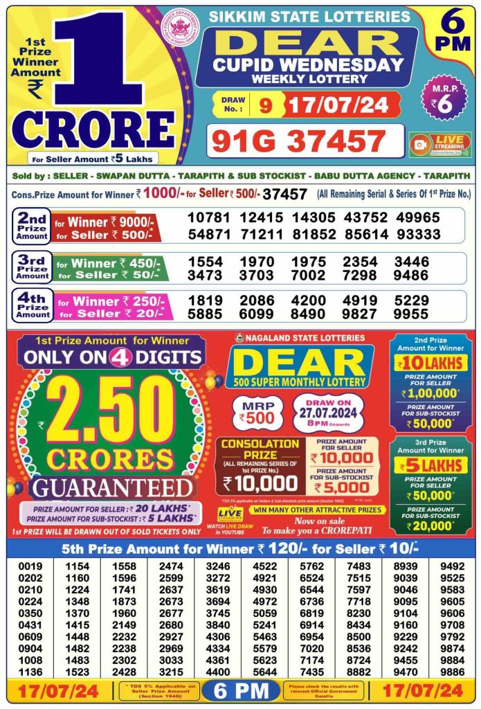 Dhankesari Dear Lottery Today Result 6:00 PM 17.7.2024