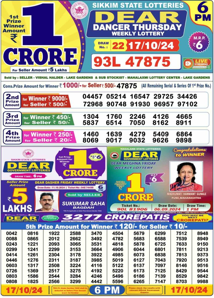 Dhankesari Dear Lottery Today Result 6:00 PM 17.10.2024