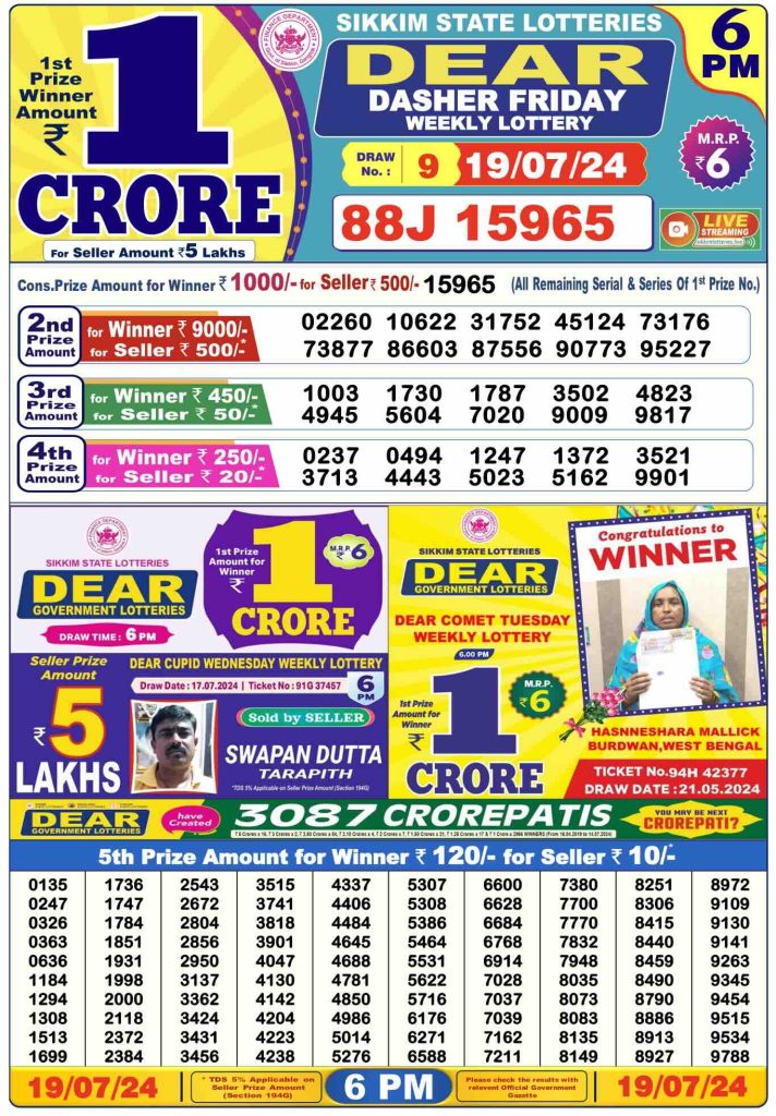 Dhankesari Dear Lottery Today Result 6:00 PM 19.7.2024