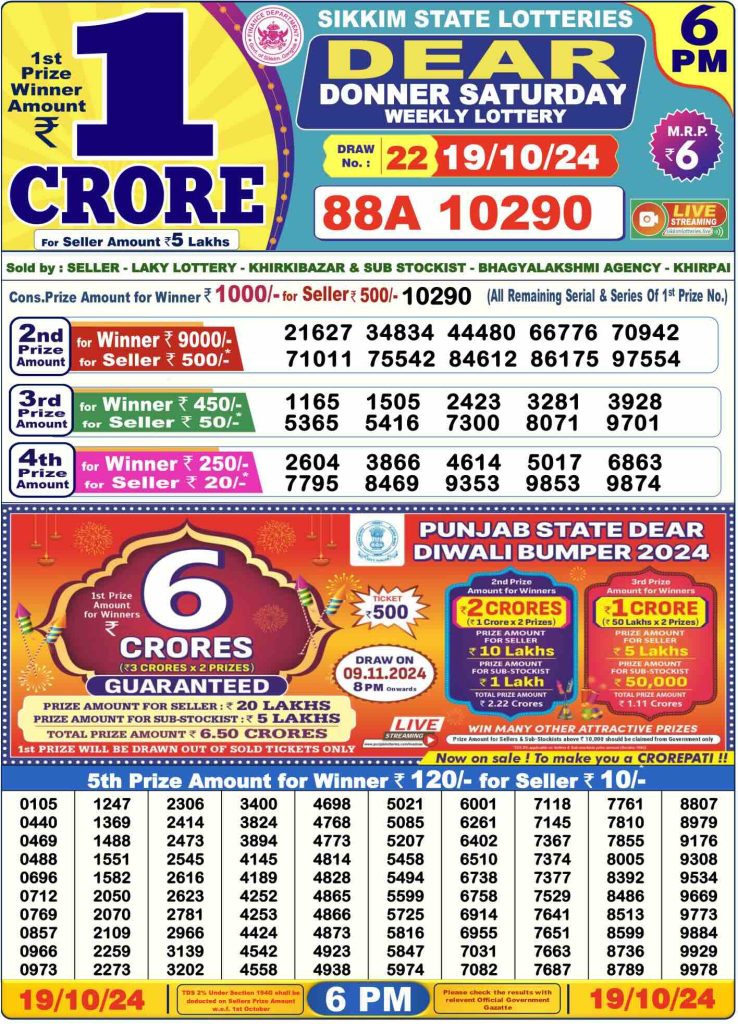 Dhankesari Dear Lottery Today Result 6:00 PM 19.10.2024