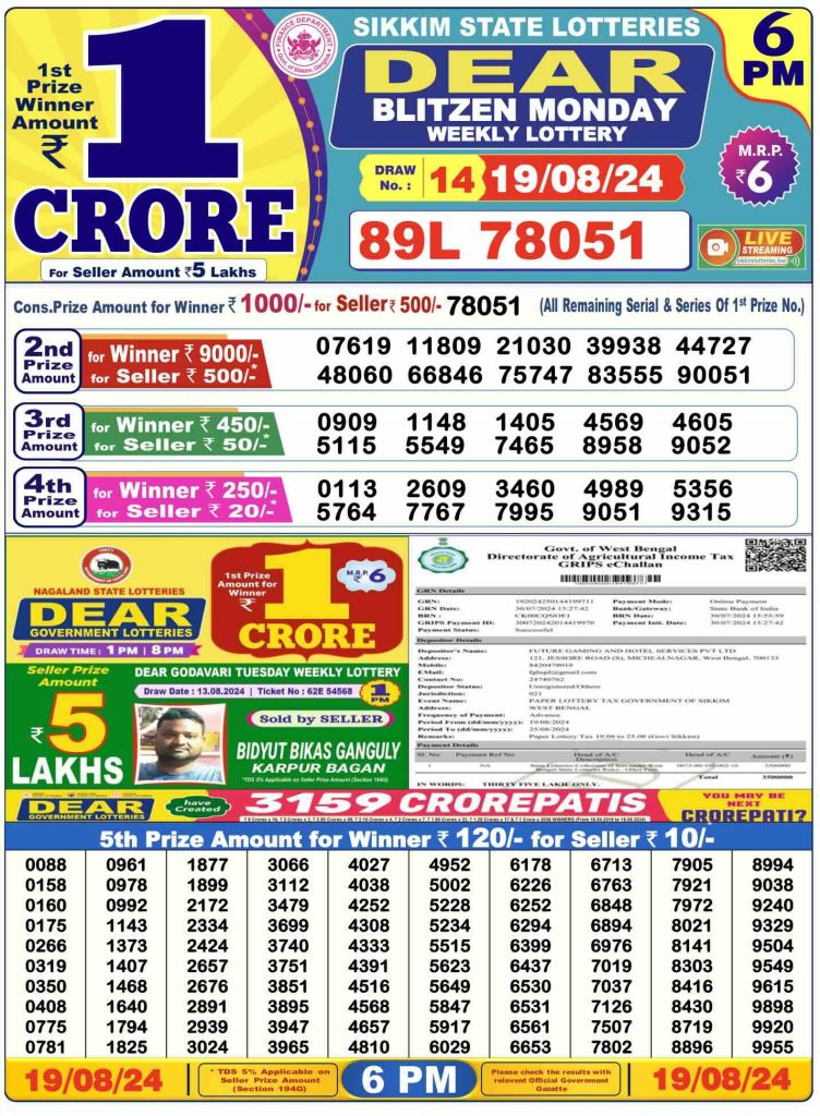 Lottery Sambad Day Result 6 PM 19.8.2024