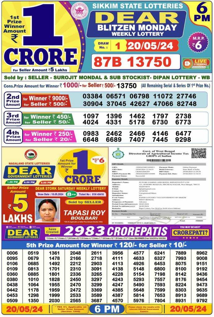 Dhankesari Dear Lottery Today Result 6:00 PM 21.5.2024