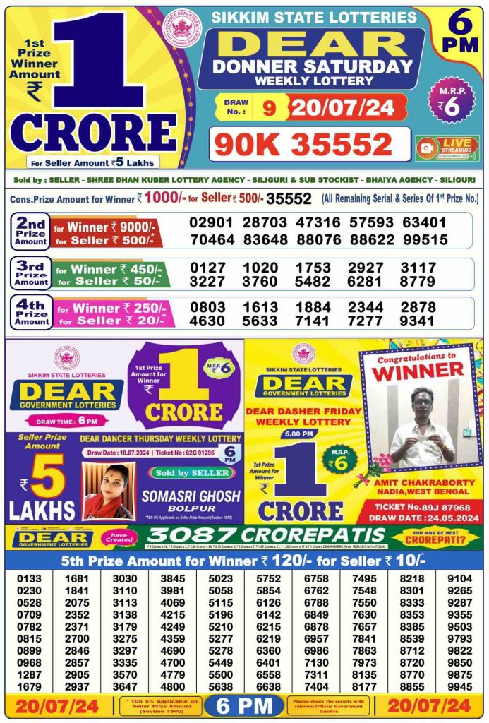 Dhankesari Dear Lottery Today Result 6:00 PM 20.7.2024