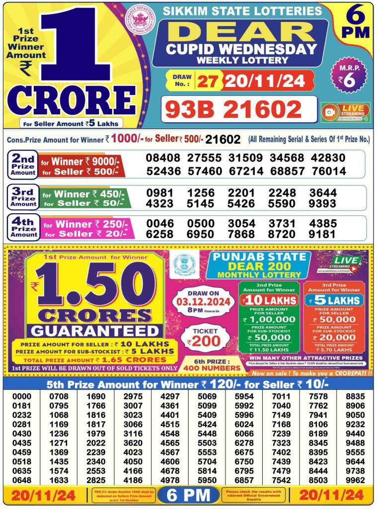 Dhankesari Dear Lottery Today Result 6:00 PM 20.11.2024