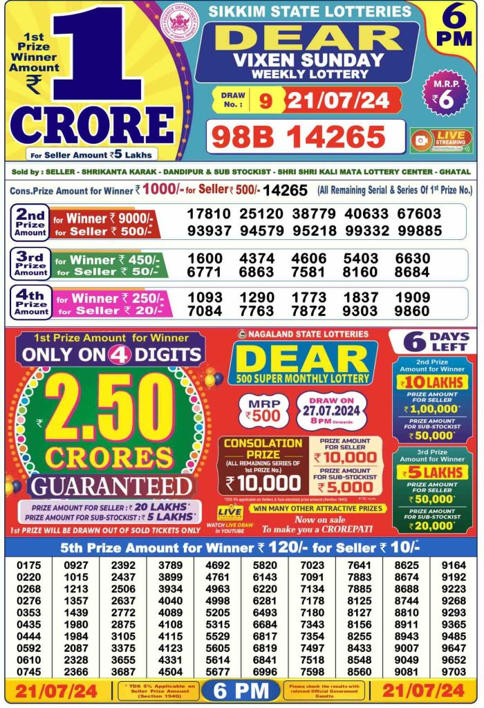 Dhankesari Dear Lottery Today Result 6:00 PM 21.7.2024