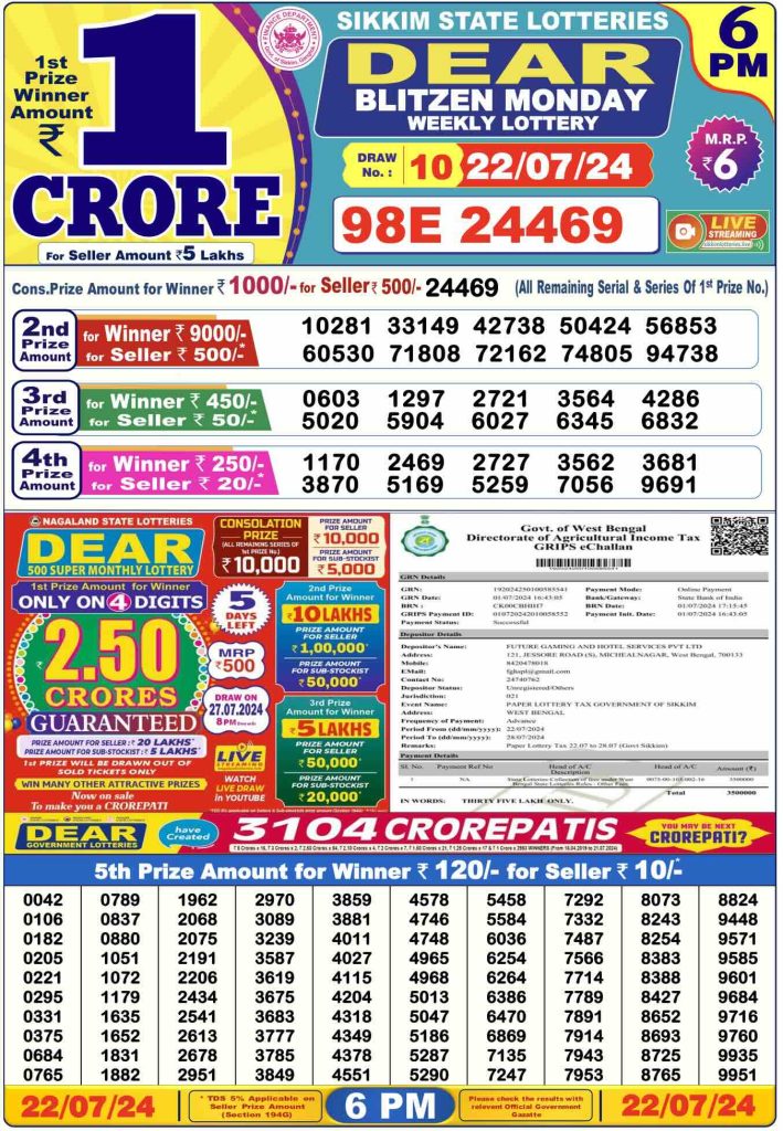 Dhankesari Dear Lottery Today Result 6:00 PM 22.7.2024