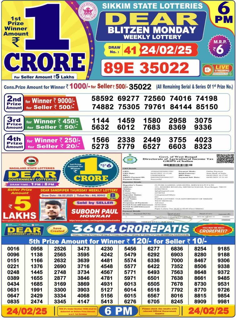 Dhankesari Dear Lottery Today Result 6:00 PM 24.2.2025