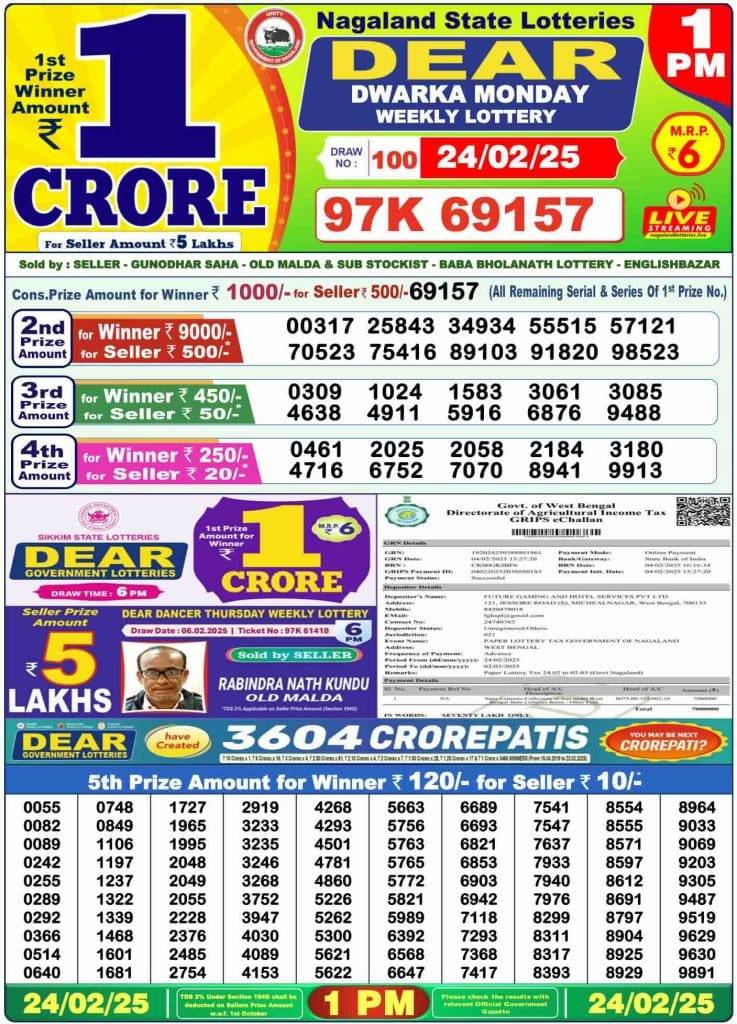 Dhankesari Dear Morning Lottery Result 1:00 PM 24.2.2025