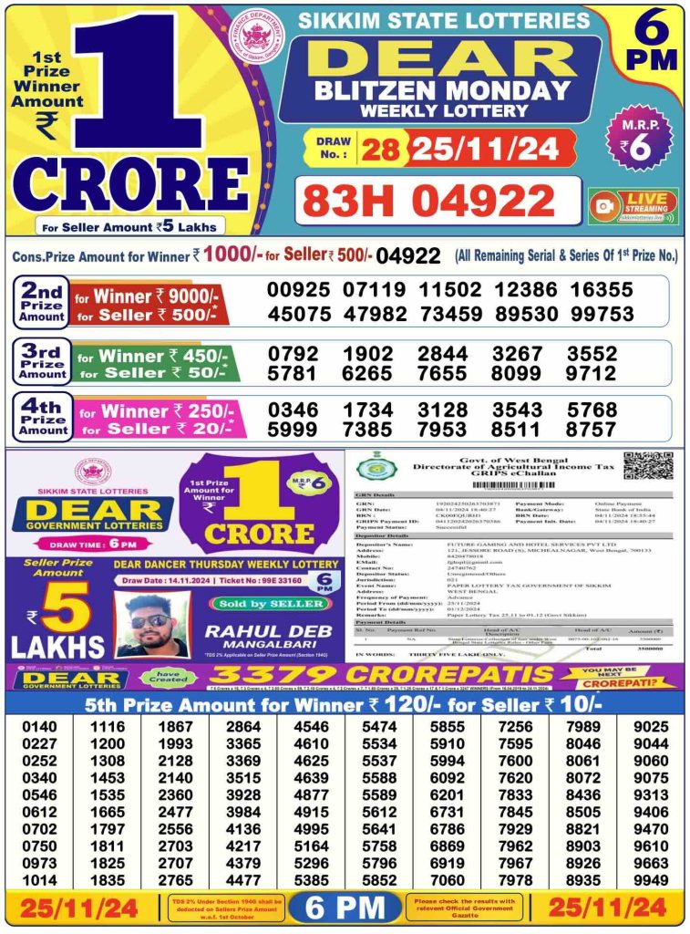 Dhankesari Dear Lottery Today Result 6:00 PM 25.11.2024