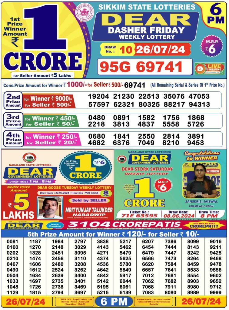 Dhankesari Dear Lottery Today Result 6:00 PM 26.7.2024