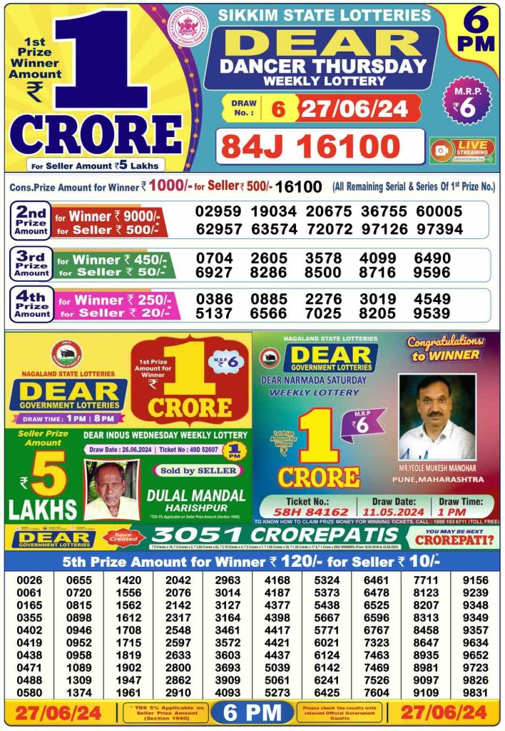 Dhankesari Dear Lottery Today Result 6:00 PM 27.6.2024