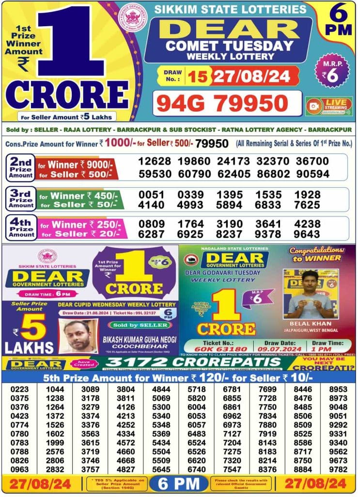 Lottery Sambad Result 27.8.2024 Today 1 PM, 6 PM & 8 PM